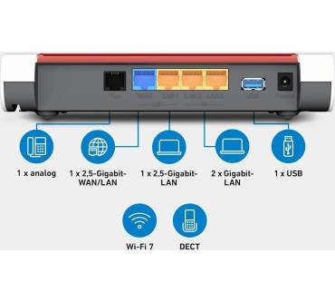 Produktbild AVM FRITZ!Box 4630