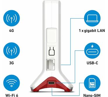 Produktbild AVM FRITZ!Box 6825 4G