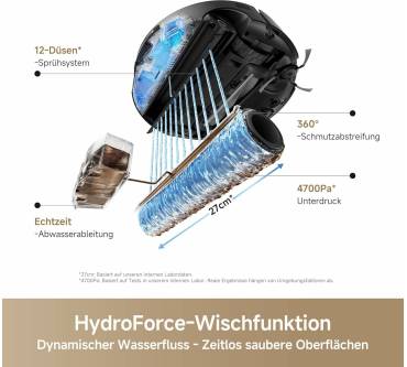 Produktbild Mova S70 Roller