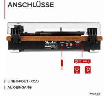 Produktbild Fenton RP112L