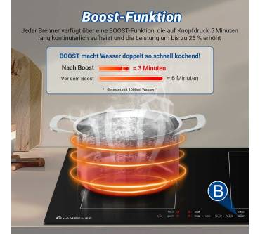 Produktbild amzchef Induktionskochfeld (7200 W)