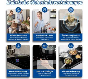 Produktbild amzchef Induktionskochfeld (7200 W)