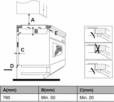 Produktbild Midea KI800IX
