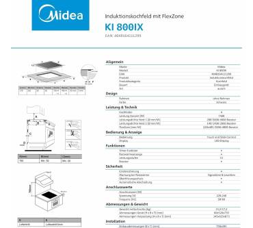 Produktbild Midea KI800IX