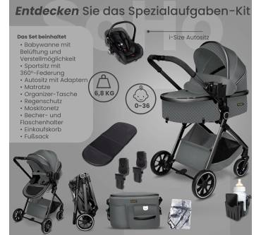 Produktbild GagaDumi SoHo