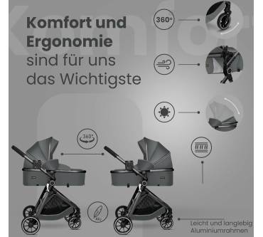 Produktbild GagaDumi SoHo