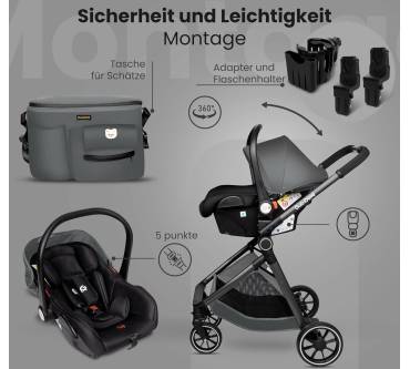 Produktbild GagaDumi SoHo