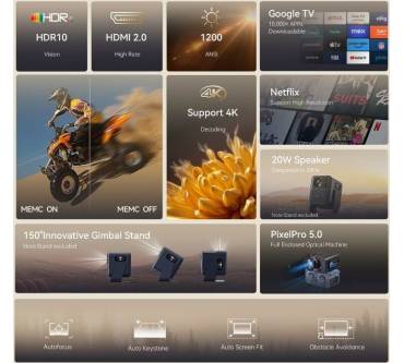 Produktbild Wanbo Mozart 1 Pro