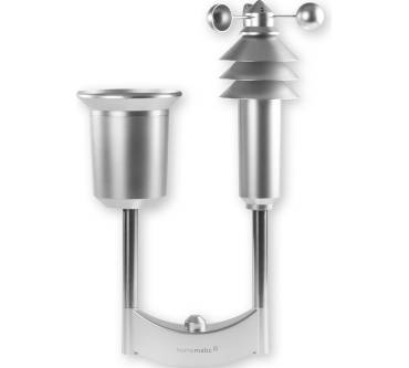 Produktbild HomeMatic IP Wettersensor Plus