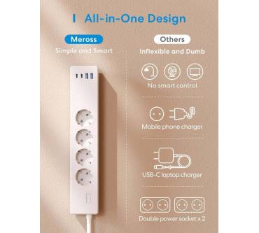 Produktbild Meross MSP844