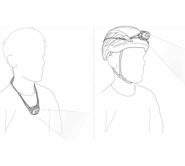 Produktbild Petzl Swift LT