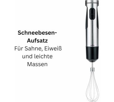 Produktbild Wilfa Fusion 1500 IM3-1500FP