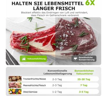 Produktbild Bonsenkitchen VS2100