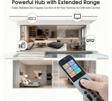 Produktbild Sofabaton X2