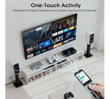 Produktbild Sofabaton X2