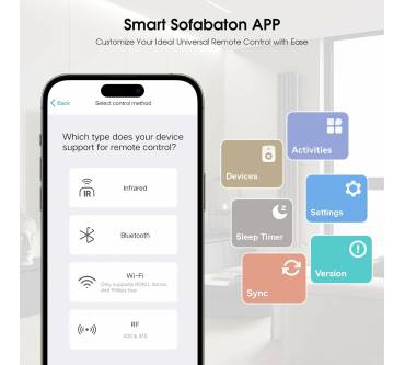 Produktbild Sofabaton X2