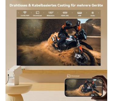 Produktbild Wanbo Cube 2 Pro