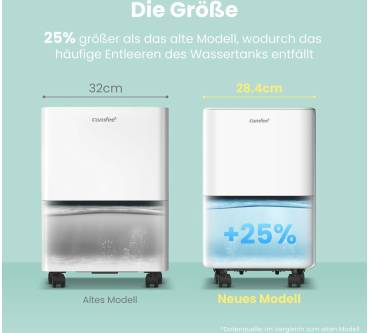 Produktbild Comfee CDDOE-12DEN7-QA3(EU) Luftentfeuchter 12 Liter/Tag