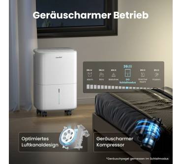 Produktbild Comfee CDDOE-12DEN7-QA3(EU) Luftentfeuchter 12 Liter/Tag