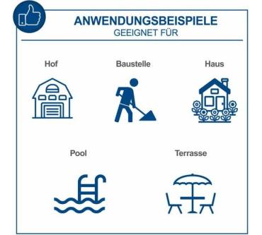 Produktbild Scheppach SHD180