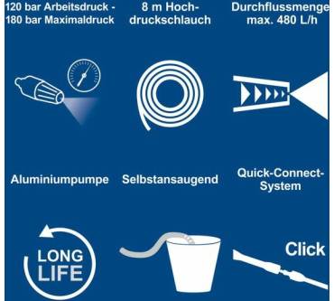 Produktbild Scheppach SHD180