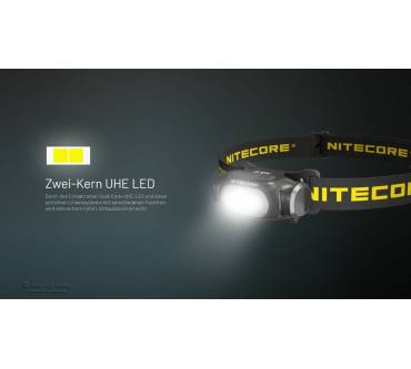 Produktbild Nitecore HA11 V2