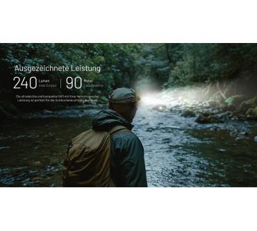 Produktbild Nitecore HA11 V2