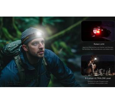 Produktbild Nitecore HA11 V2