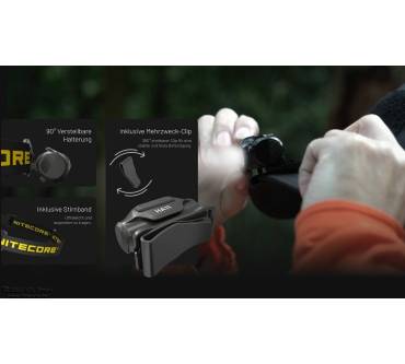 Produktbild Nitecore HA11 V2