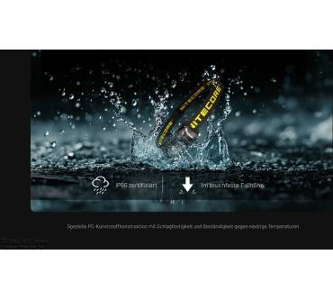 Produktbild Nitecore HA11 V2