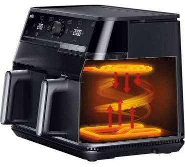 Produktbild Braun TwinCook 5 HF 5073I BK