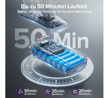 Produktbild Lubluelu P6