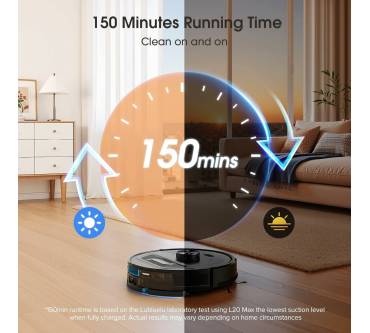 Produktbild Lubluelu L20 Max