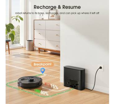 Produktbild Lubluelu L20 Max