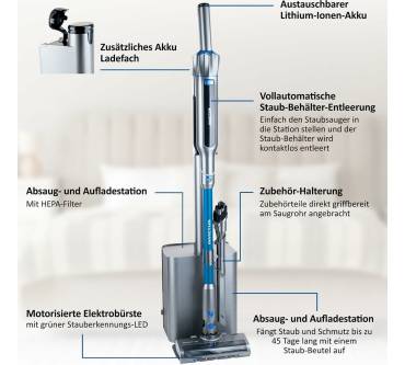 Produktbild Genius Invictus One SL