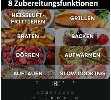 Produktbild Haier I-Master Heißluftfritteuse Serie 3