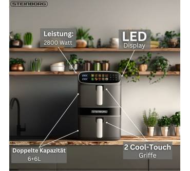 Produktbild Steinborg AeroLux Twin