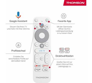 Produktbild Thomson 152 Go Cast