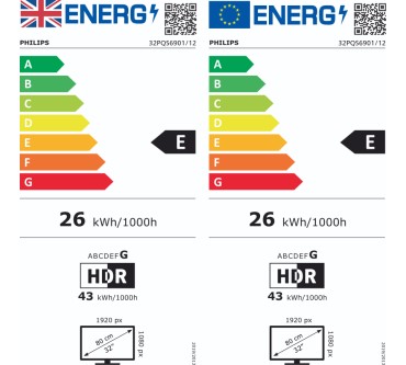 Produktbild Philips 32PQS6901