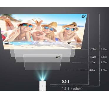 Produktbild HP MC400