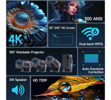 Produktbild Magcubic HY320