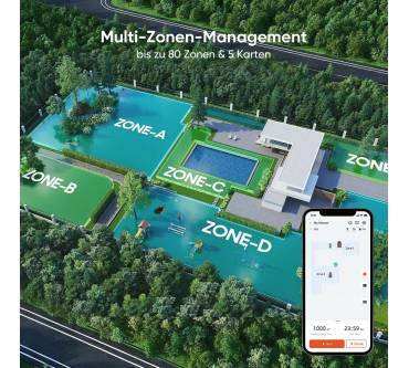 Produktbild Sunseeker S5 AWD