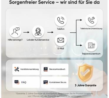 Produktbild Sunseeker S5 AWD