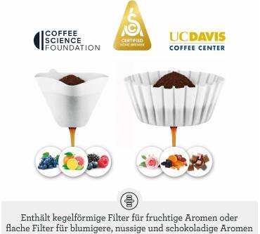 Produktbild Sage Appliances The Luxe Brewer Thermal