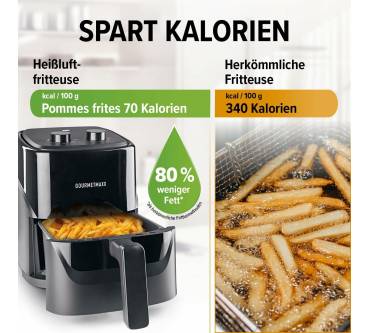 Produktbild Gourmetmaxx Heißluftfritteuse 3,2 L
