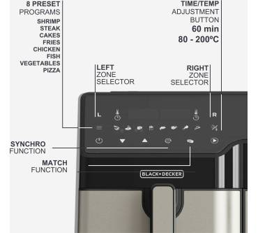 Produktbild Black + Decker BXAF9000E