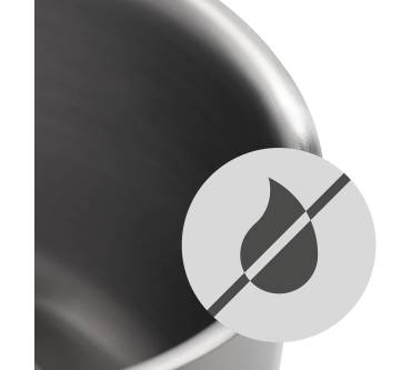 Produktbild WMF Astoria Topfset Induktion, 6-teilig