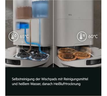 Produktbild AEG Trilobite Robot Cleaner AR81UW3SW