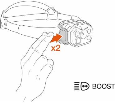 Produktbild Petzl Swift RL Classic