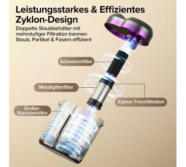 Produktbild Lubluelu M8